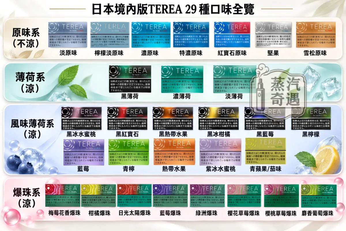 日本境內版TEREA-29種口味全覽-原味系列-薄荷系列-風味薄荷系列-爆珠系列
